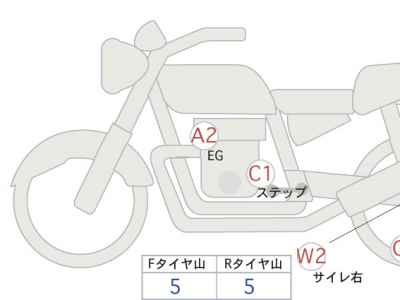 Kawasaki Z900RS 2021