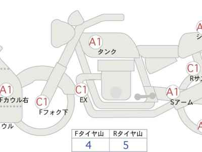 Honda CBR600RR 2015