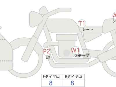 Kawasaki Ninja 650 2020