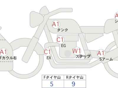 Honda CBR1000RR 2013