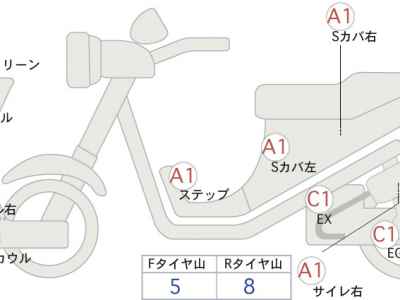 Honda X-Adv 750 2019