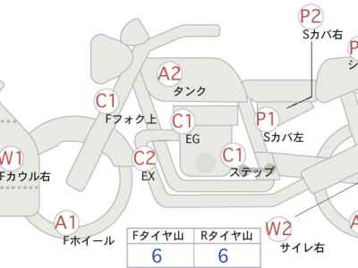 Yamaha YZF-R25 2015