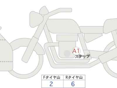 Kawasaki Ninja 650 2020