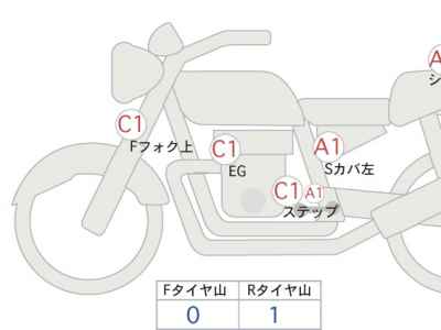 Yamaha Tricity 300 2021