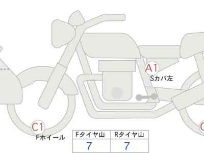 Honda CRF250L 2021