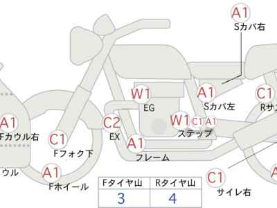 Honda CBR650R 2024