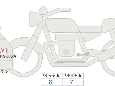 BMW M1000RR 2021
