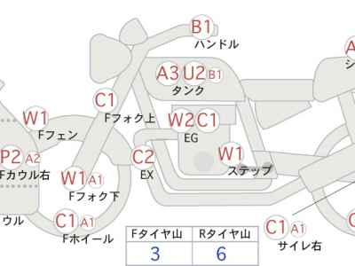 Honda CBR250R 2011