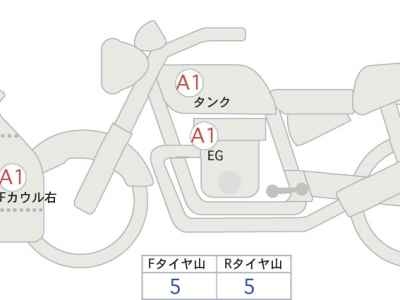 Kawasaki Ninja 650 2021