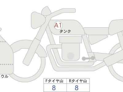 Suzuki Hayabusa 2025