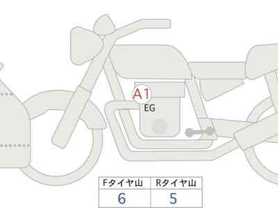 Yamaha YZF-R1 2022