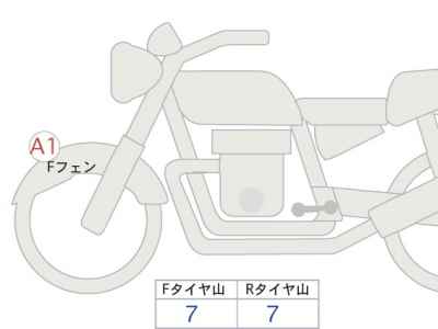 Honda CL500 2023