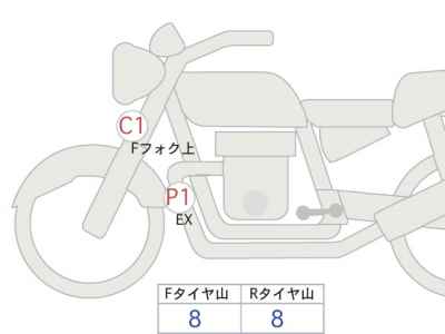 Honda CB1300SF 2024