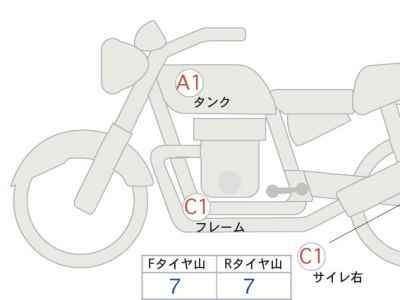 Yamaha MT-07 AMT 2025