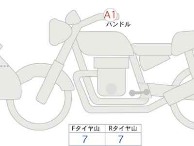 Yamaha Tenere 700 2024
