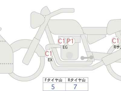 Kawasaki Ninja 650 2020