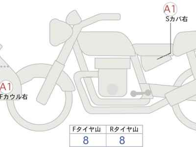Honda CB1300 Super Boldor SP-ED 2023