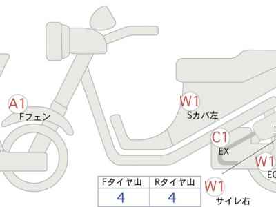 BMW C400GT 2024