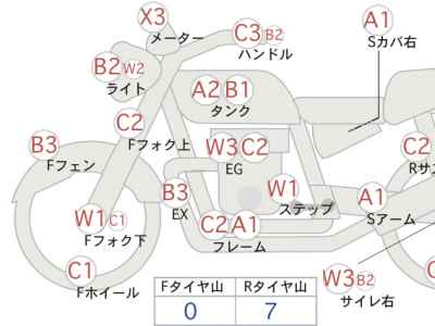 Honda CB1100 2010