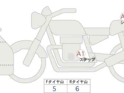 BMW M1000RR 2021