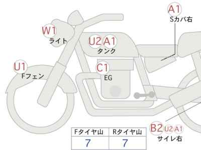 Honda GB350 2023