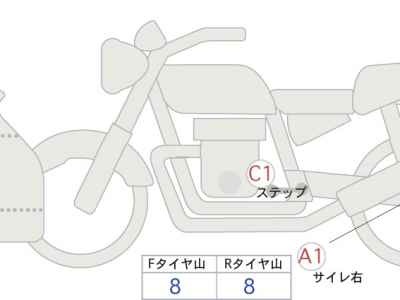 Honda CBR250R