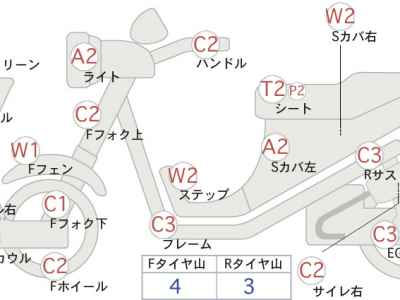 Yamaha Majesty 250 2011