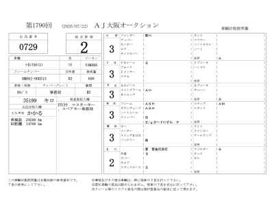 Yamaha Tenere 700 2020