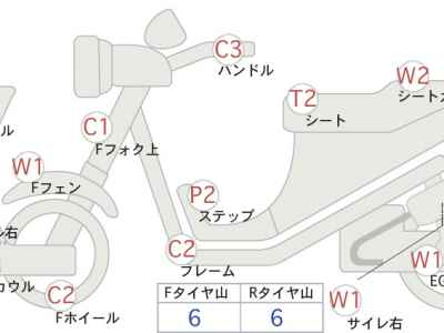 Suzuki Skywave 250M