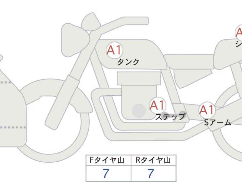 Yamaha YZF-R1 2021