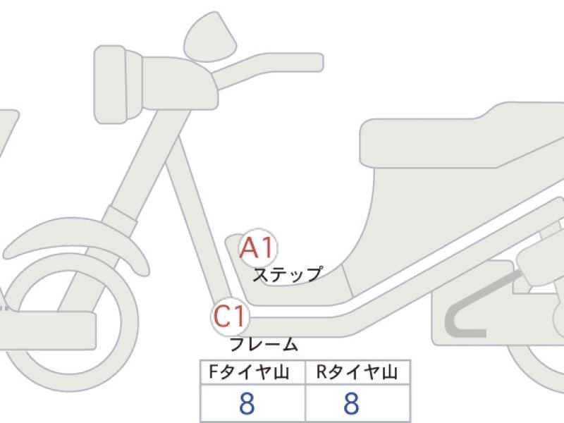 Honda X-Adv 750 2021