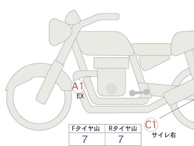 Royal Enfield Classic 350 2024