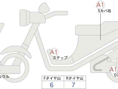 Vespa GTS Super Sport 2024
