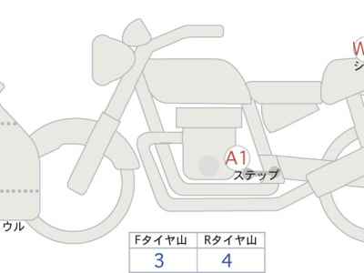 Honda CBR600RR 2025