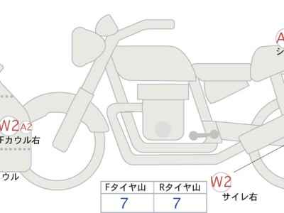 Kawasaki Ninja 400 2023
