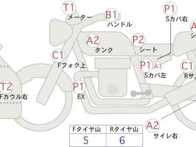 Kawasaki Ninja 250R 2011