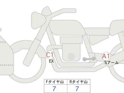 Suzuki Gixxer 250SF