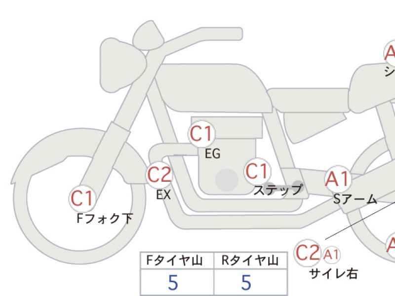 Ducati Monster M796 2014
