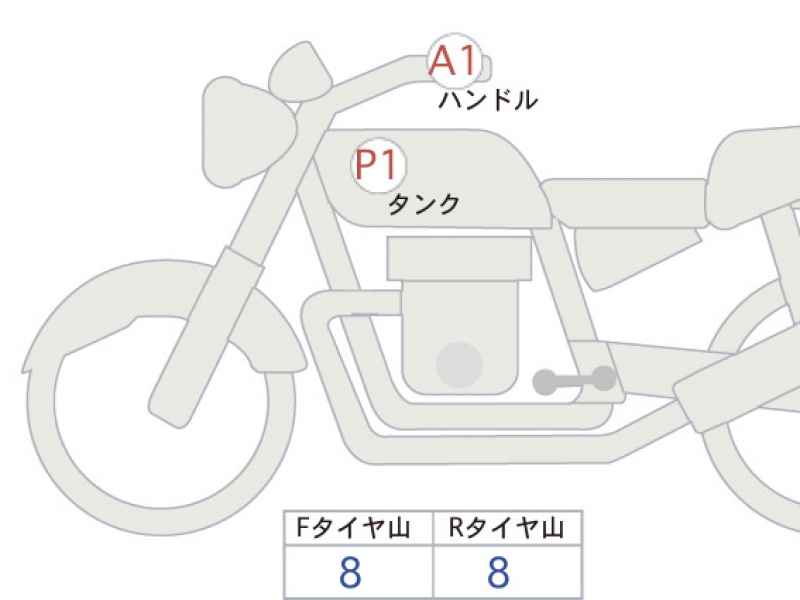 Honda CL500 2023