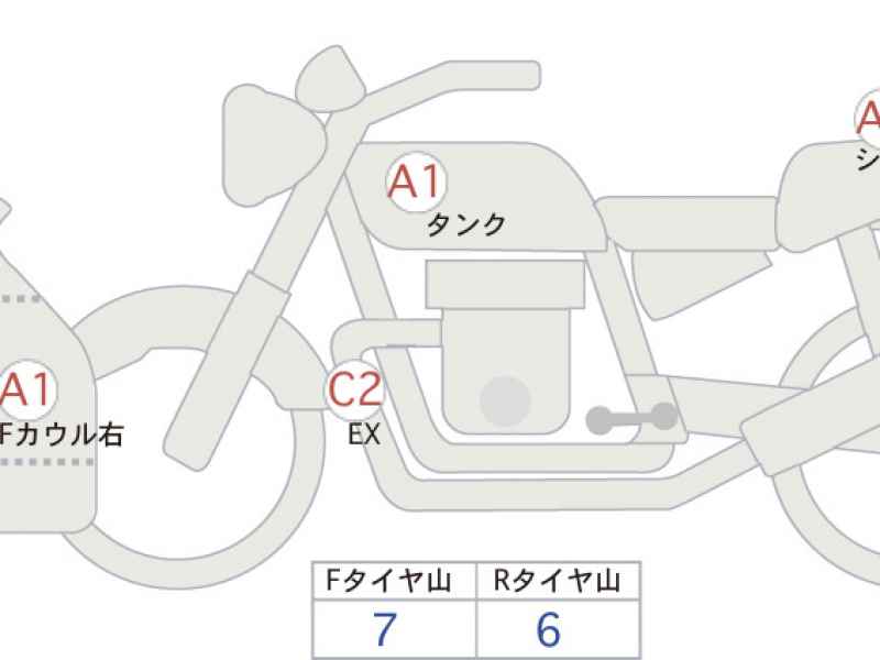 Suzuki Hayabusa 2021