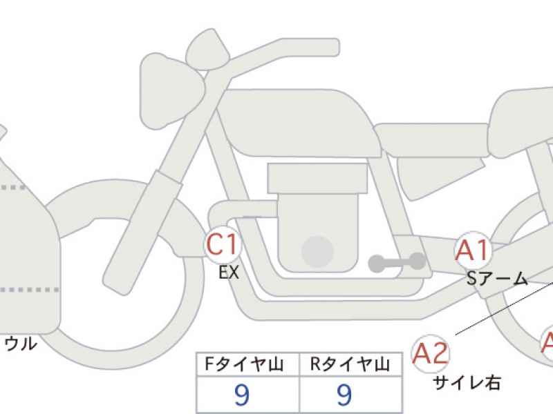 Suzuki GSX-R1000 2021