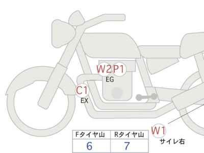 Kawasaki Z900RS 2023
