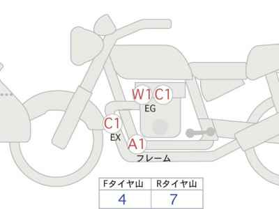Honda CB1300 Super Boldor 2013