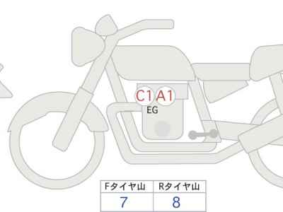Kawasaki Z900RS Cafe 2024