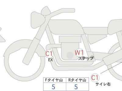 Ducati Monster 937+ 2024