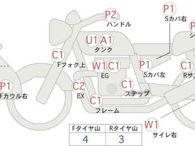 Suzuki V-Strom 650 XT 2020