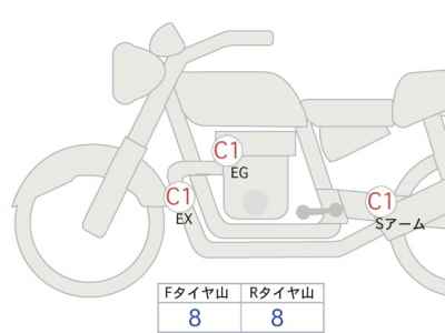 Yamaha Tricker 2010