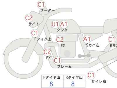 Suzuki ST250E
