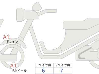 Honda X-Adv 750 2021