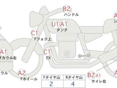 Honda CBR250R 2015